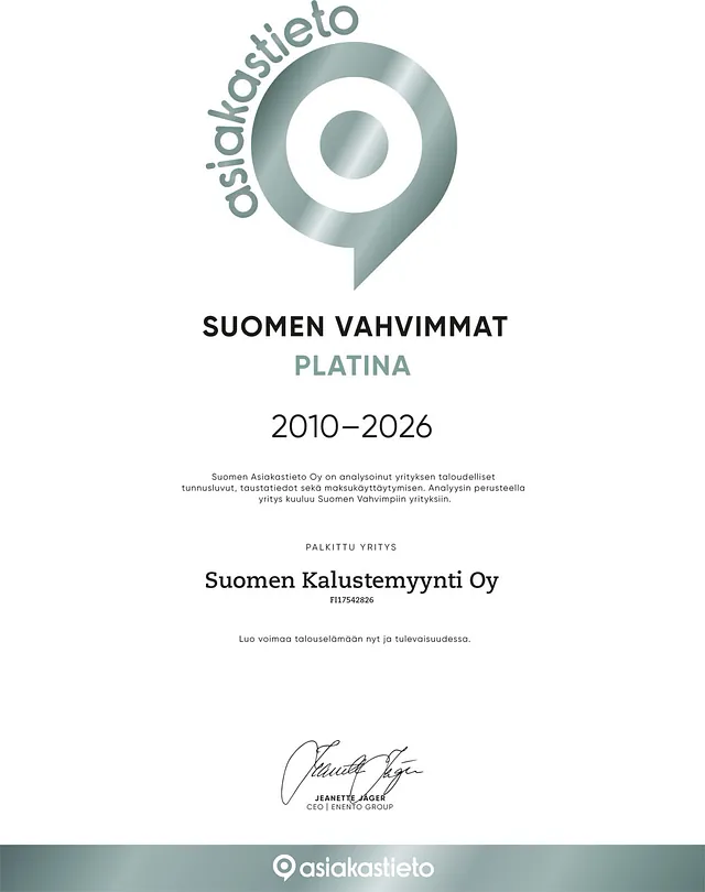Suomen vahvimmat Platina 2010-2026